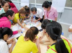 Quản lý công việc PDCA - Pou Yuen (15.07.2019 AM)
